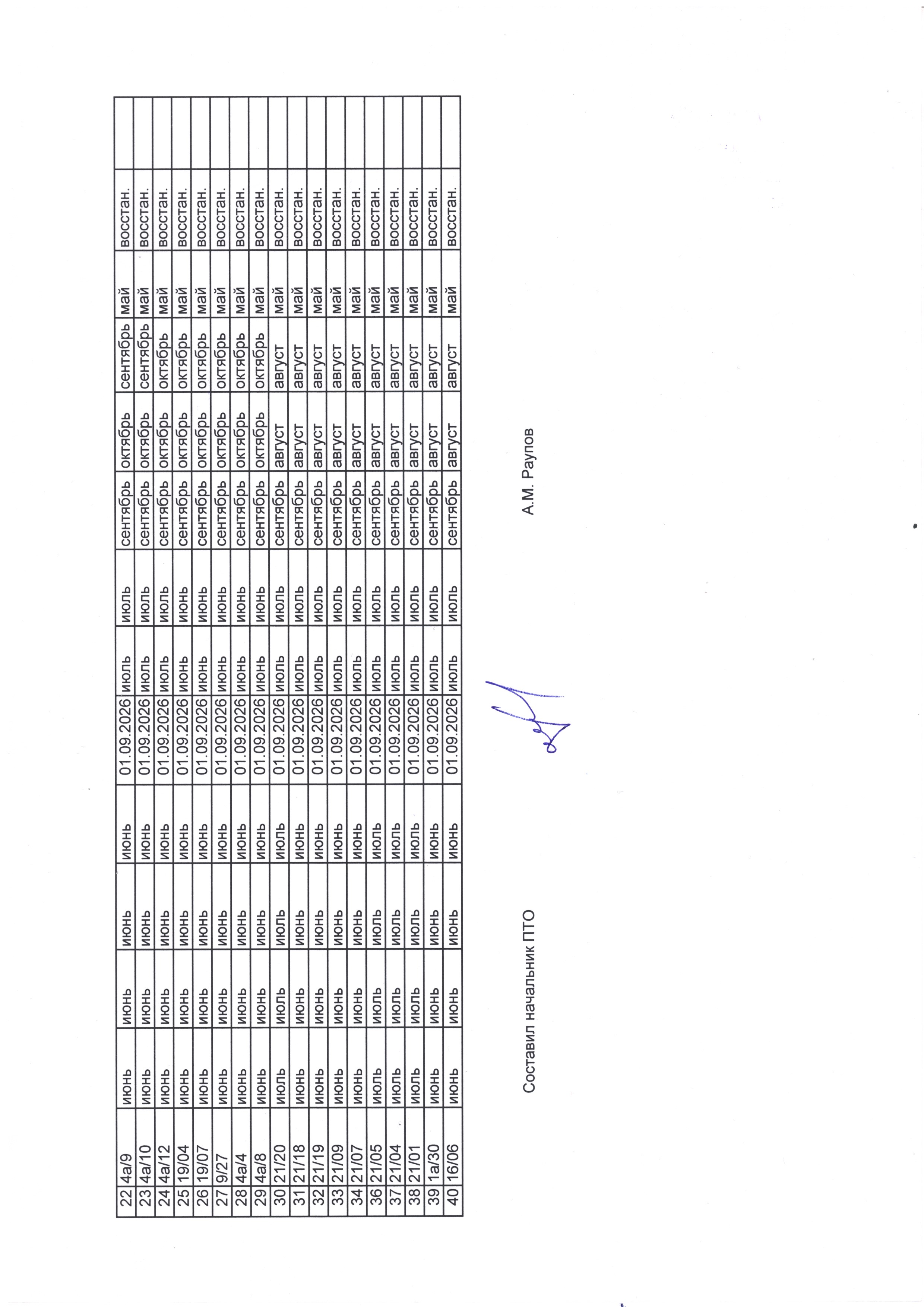 подготовка к отоп сезону (4).jpg